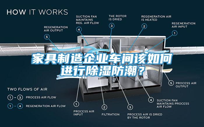 家具制造企業車間該如何進行除濕防潮？