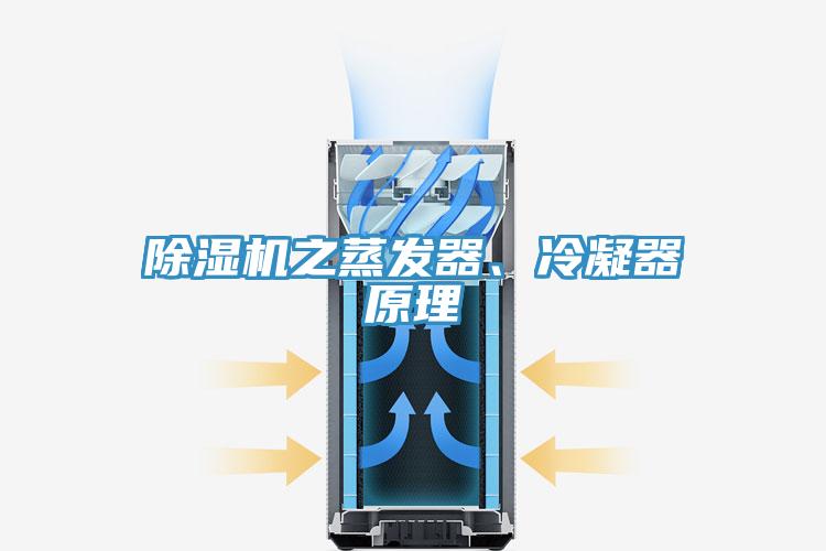 除濕機(jī)之蒸發(fā)器、冷凝器原理