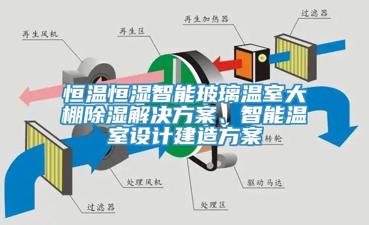 恒溫恒濕智能玻璃溫室大棚除濕解決方案、智能溫室設計建造方案