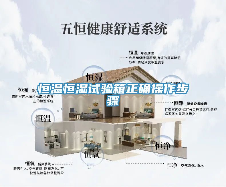 恒溫恒濕試驗(yàn)箱正確操作步驟