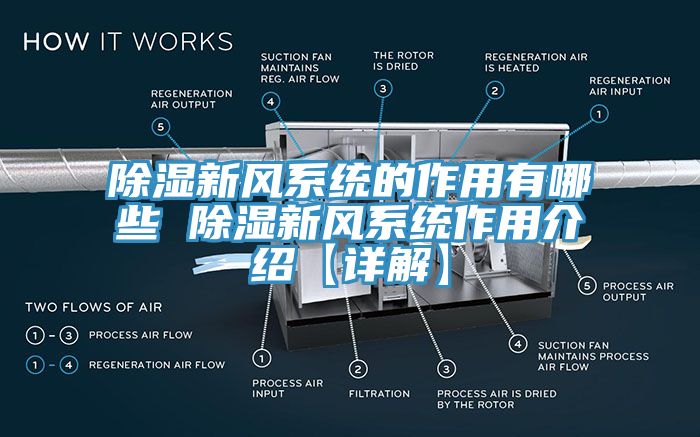 除濕新風系統的作用有哪些 除濕新風系統作用介紹【詳解】