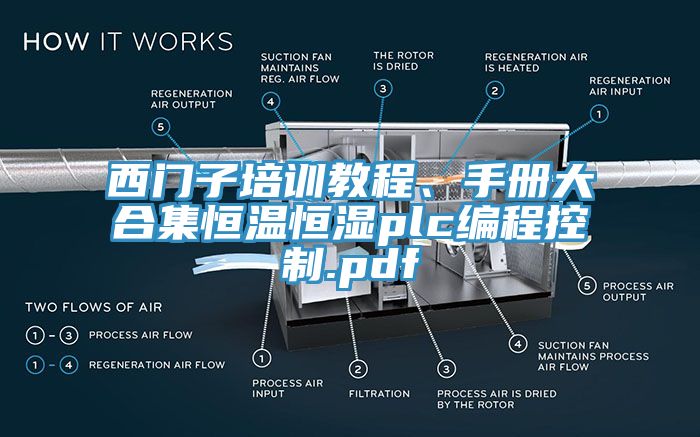 西門(mén)子培訓(xùn)教程、手冊(cè)大合集恒溫恒濕plc編程控制.pdf