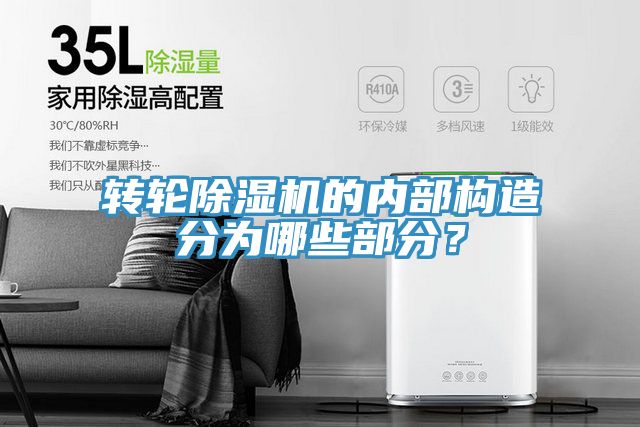 轉(zhuǎn)輪除濕機(jī)的內(nèi)部構(gòu)造分為哪些部分？