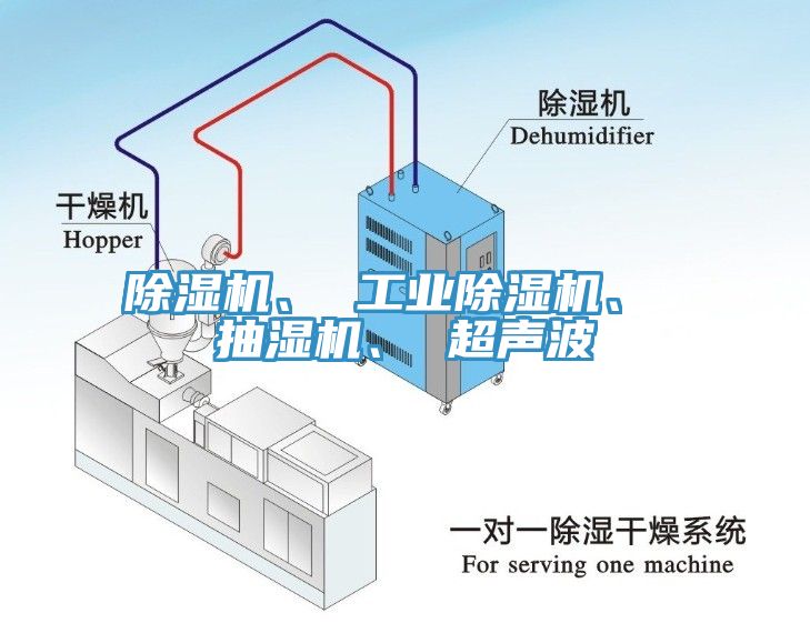 除濕機(jī)、 工業(yè)除濕機(jī)、 抽濕機(jī)、 超聲波